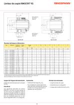 Limiteur de couple RIMOSTAT® RS ... - 2