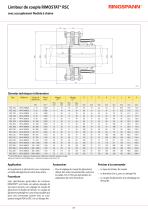 Limiteur de couple RIMOSTAT® RS ... - 4