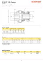 Limiteurs de surcharge SIAM RINGSPANN - 11