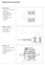 Roues Libres SIAM RINGSPANN - 8