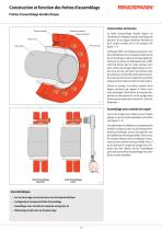 Shaft-Hub-Connections - 11