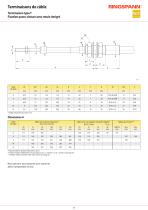 Types de câbles standards - 6