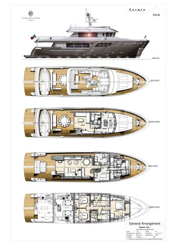 Darwin Class 102.