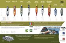 CATALOGUE RTM FISHING 2014 - 2