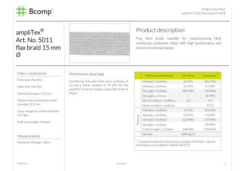 ampliTex® 5011