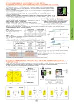 PAN35, PAN45, BV, SH PANNEAUX DE SIGNALISATION À LEDS - 7