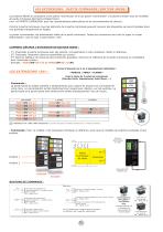 PAN35, PAN45, BV, SH PANNEAUX DE SIGNALISATION À LEDS - 8