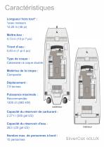 SilverCat 40LUX - 2