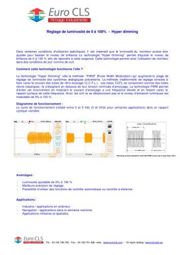 Hyper dimming