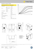 Déshydrateur à adsorption TTR 2800 - 2