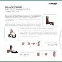 Leonardo pedestal catalogue-7