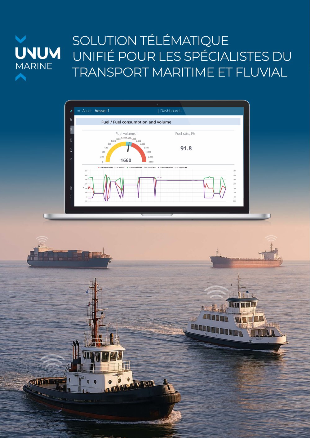 UNUM Marine SOLUTION T&Eacute;L&Eacute;MATIQUE MARITIME ET FLUVIALE - TECHNOTON