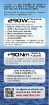 Flyers FOR TABLET-3