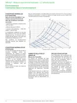 IMfinity® Moteurs refroidis liquide - Série LC - 10