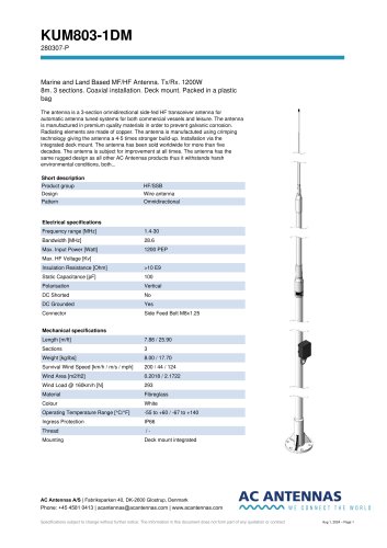 KUM803-1DM